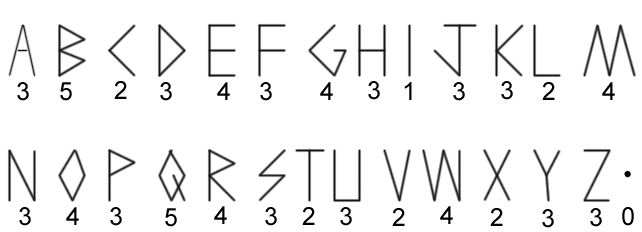 straight-stroke-alphabet